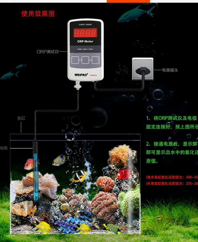 AQUARIUM ORP Meter WEIPRO ORP  - Aquarium Marine Color のレビューと価格