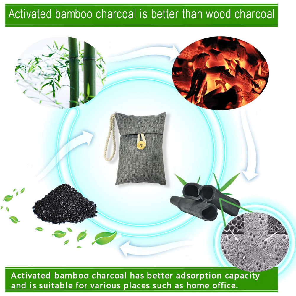 Natural Car Air Freshener Reus - Activated Carbon Bag のレビューと価格