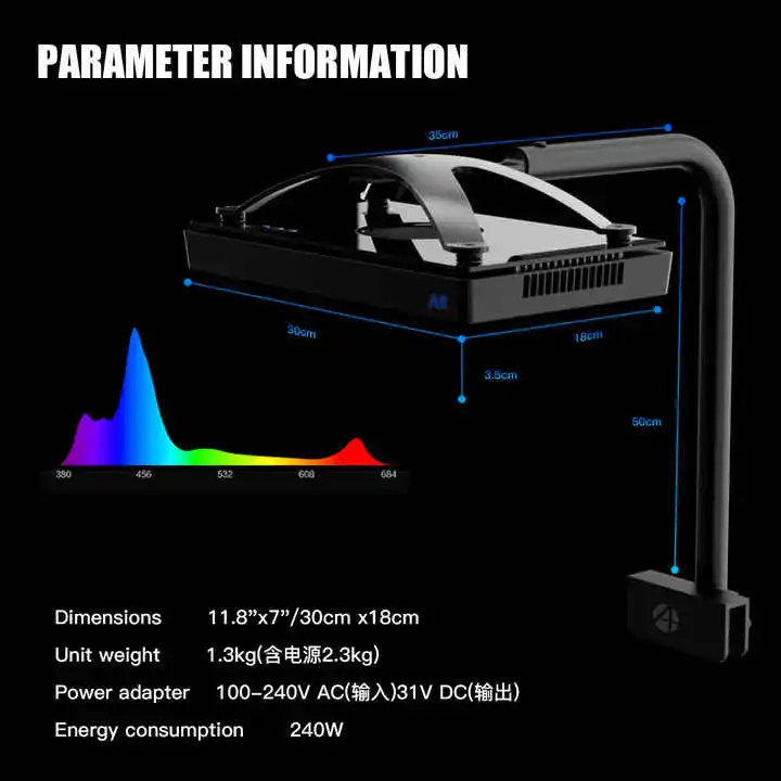TLF Origin Supplier A8SE II/A8 - Aquarium Marine Light のレビューと価格