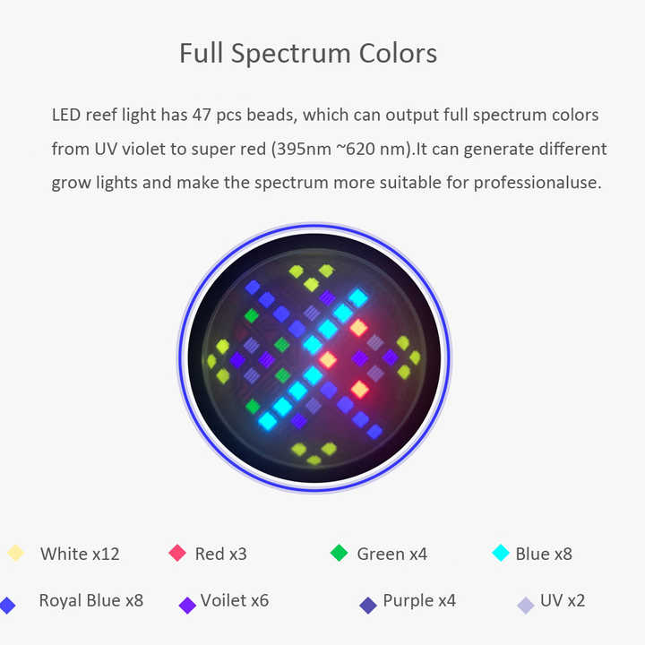 100W Full Spectrum WiFi APP 6  - Aquarium Marine Color のレビューと価格
