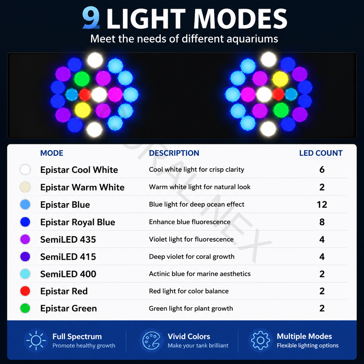 2026 New V4 NooPsyche K7 PRO I - Aquarium Marine Light のレビューと価格