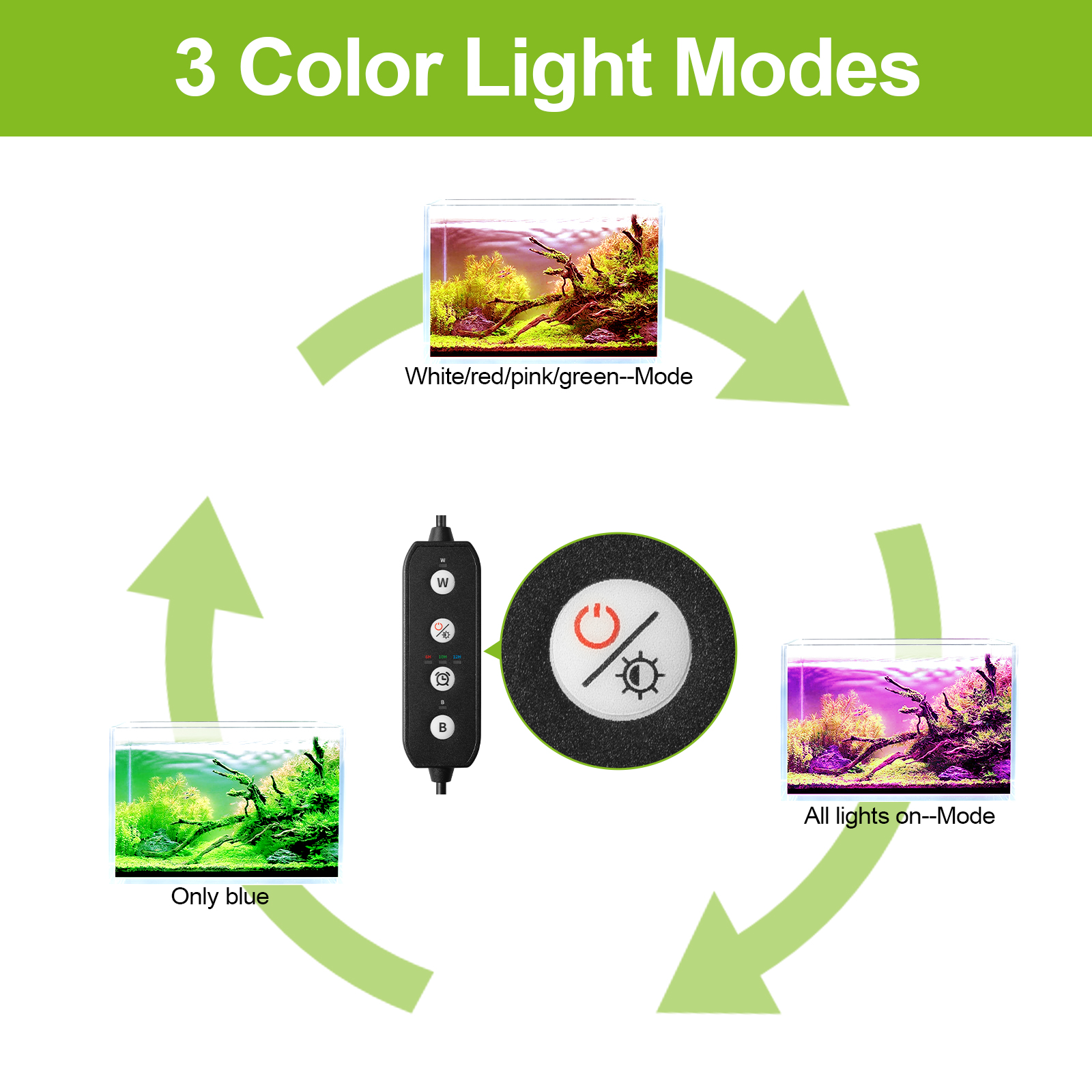 30-60CM Inch Aquarium Dimmable - Aquarium Marine Light のレビューと価格