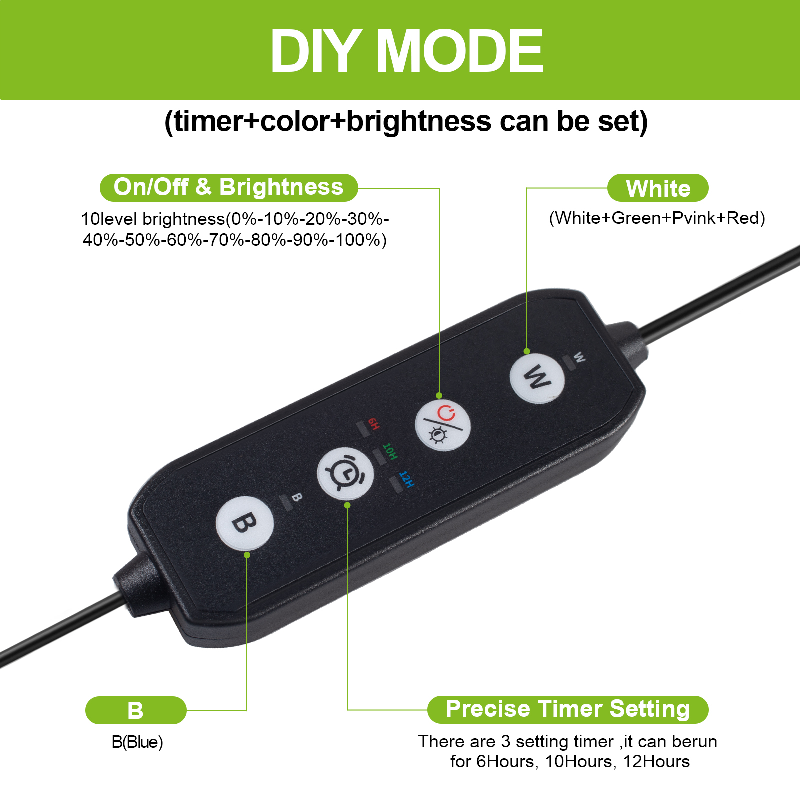 30-60CM Inch Aquarium Dimmable - Aquarium Marine Light のレビューと価格