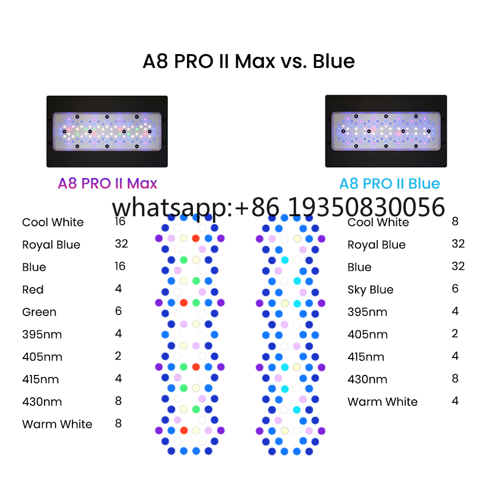 2026-A8 PRO II Max and Blue 24 - Aquarium Marine Light のレビューと価格