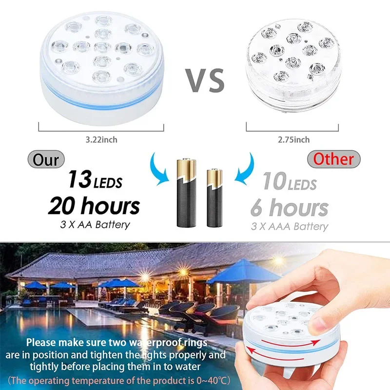 Swimming Pool Light 13LED Remo - Aquarium Marina のレビューと価格