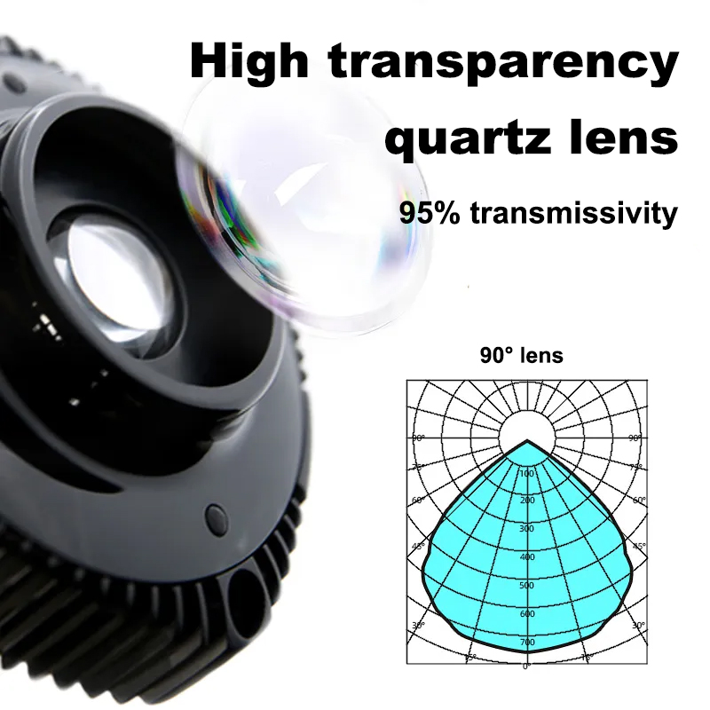 ZETLIGHT X9 96W Full Spectrum  - Marine Aquarium Lamp のレビューと価格
