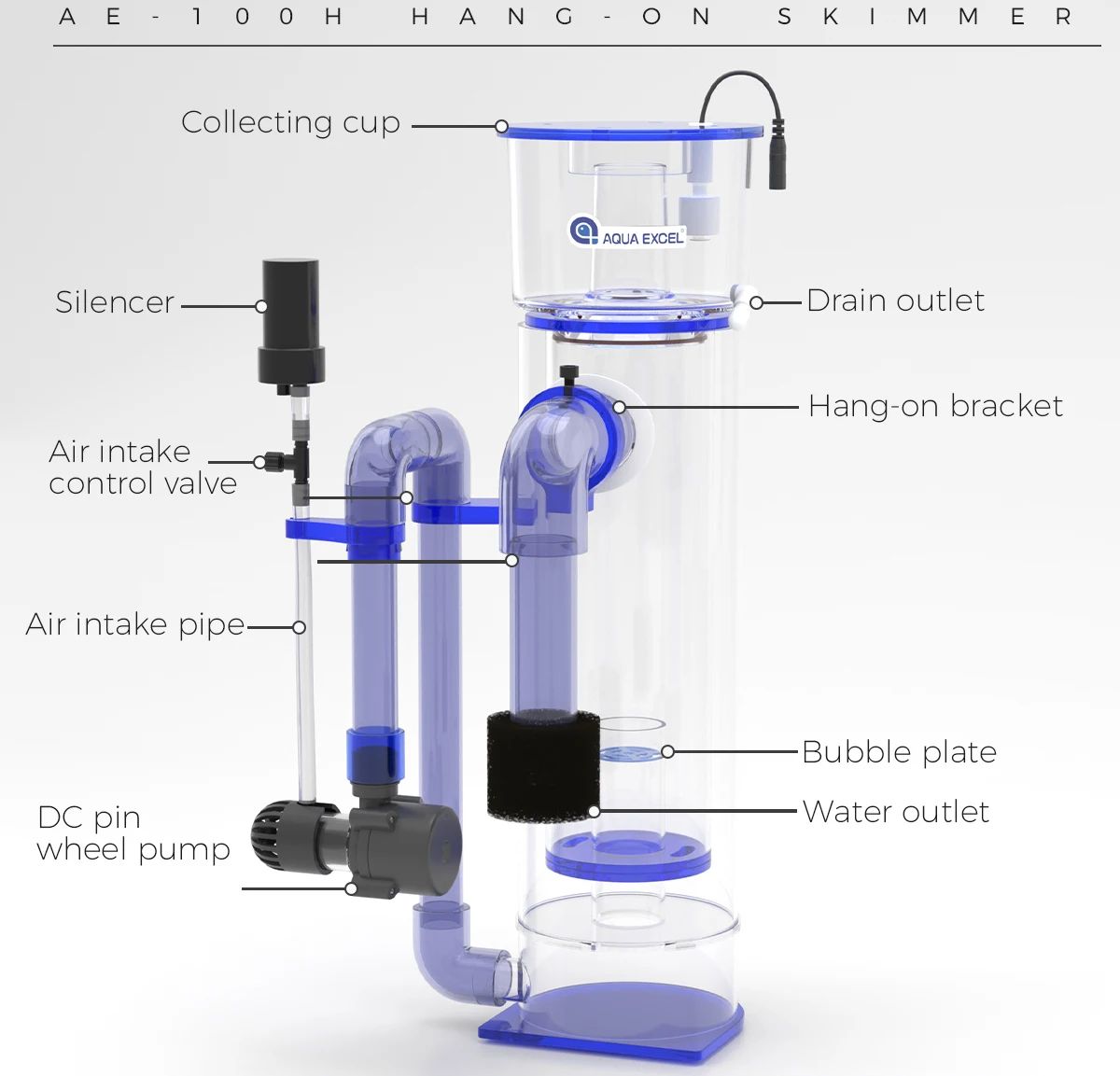 AQUA EXCEL AE-75H/100H Hang-on - Aqua Marine Tank のレビューと価格